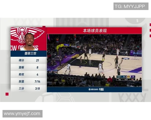 2018年鹈鹕与湖人精彩对决回顾及赛季影响分析