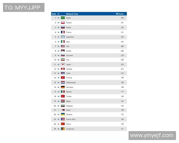北单推荐伊朗对阵西班牙赛事分析及投注建议